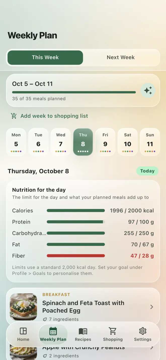 The week plan in the iPhone app
